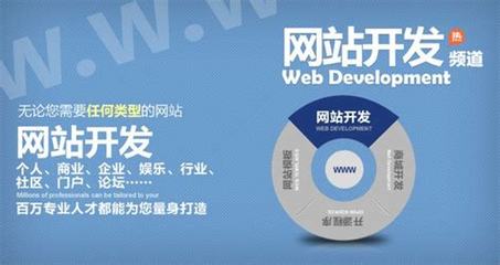 北京网站开发公司 专业网站承建，助力企业数字化腾飞
